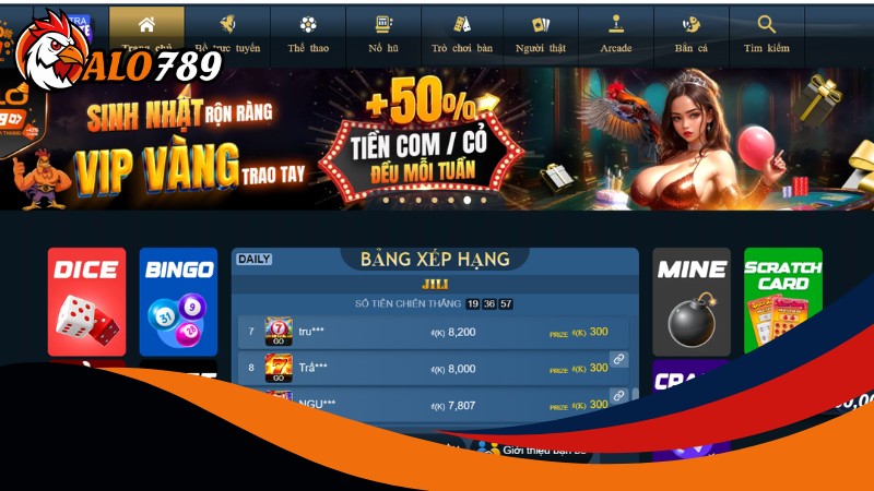 Các yếu tố minh chứng sự uy tín của Alo789 Các yếu tố minh chứng sự uy tín của Alo789